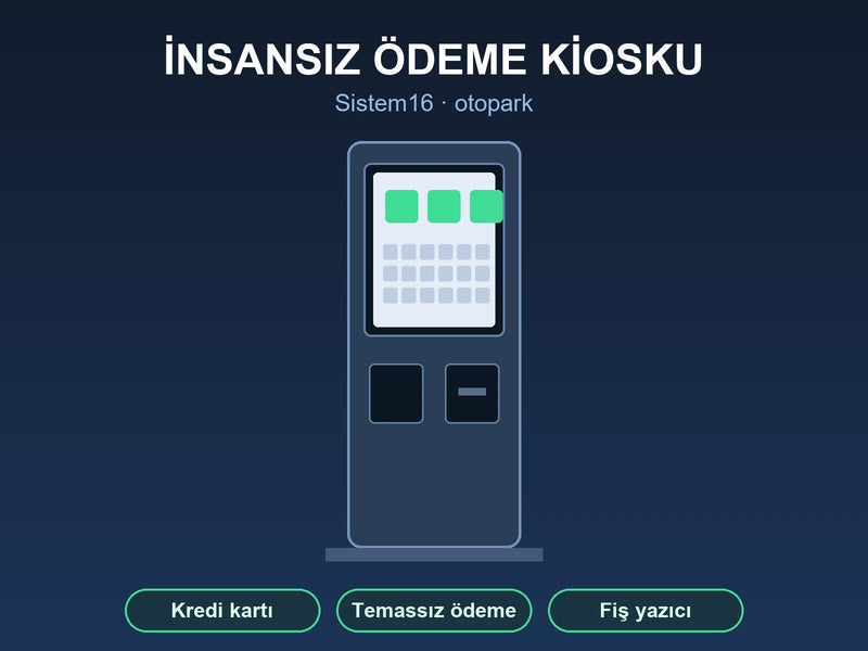 Sistem16 otopark insansız ödeme kiosku (örnek çizim)